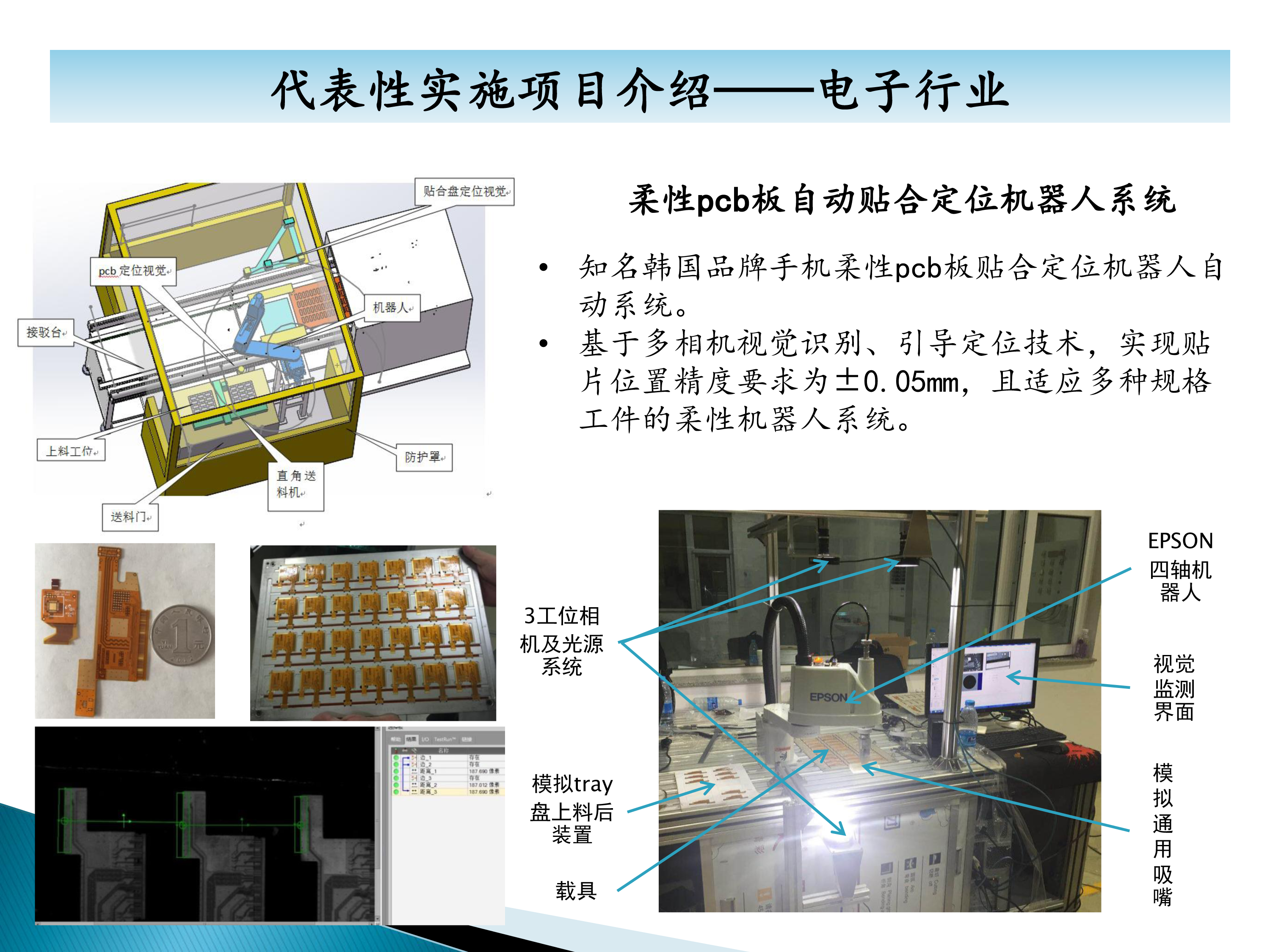 秦皇島六合科技項(xiàng)目業(yè)績介紹-17