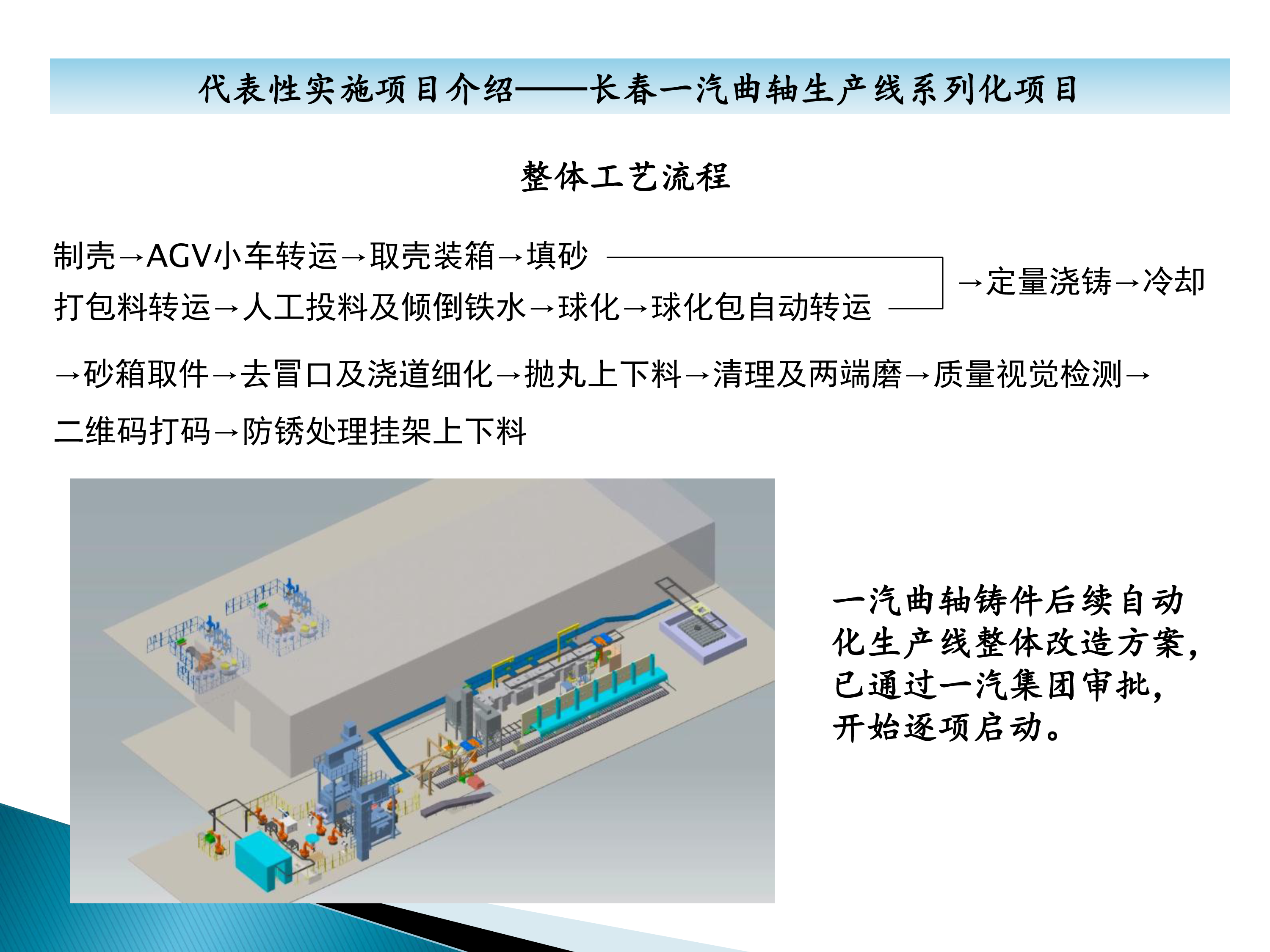 秦皇島六合科技項(xiàng)目業(yè)績介紹-28