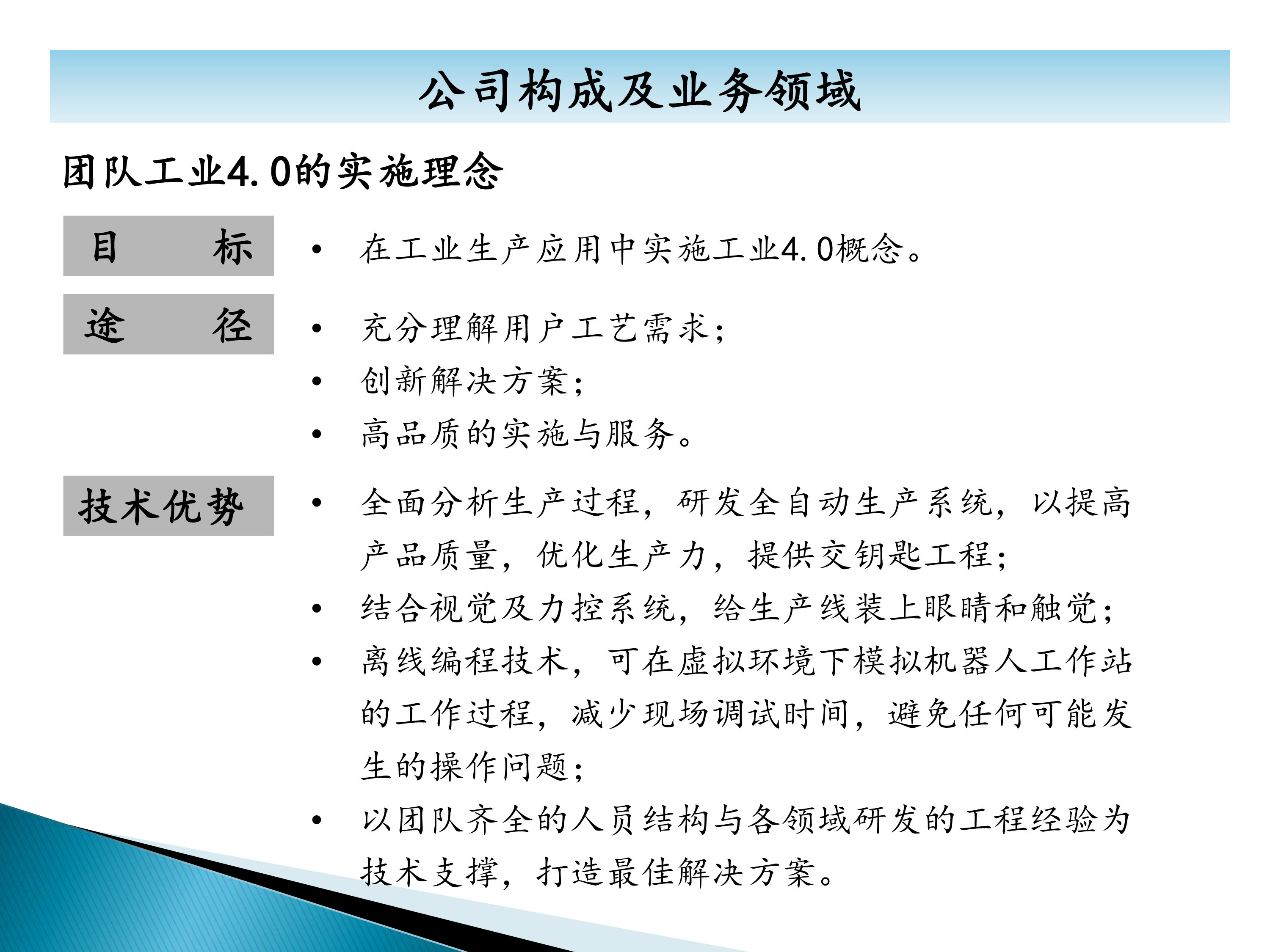 秦皇島六合科技項(xiàng)目業(yè)績介紹-6